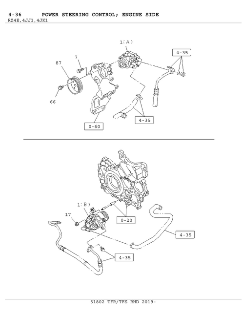 Partial Engine